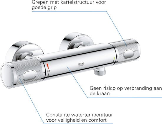 De GROHE Precision Feel thermostatische douchemengkraan in chroom 12CM