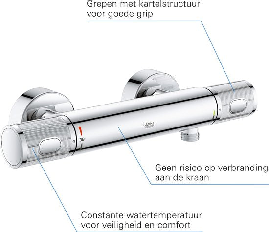De GROHE Precision Feel thermostatische douchemengkraan
